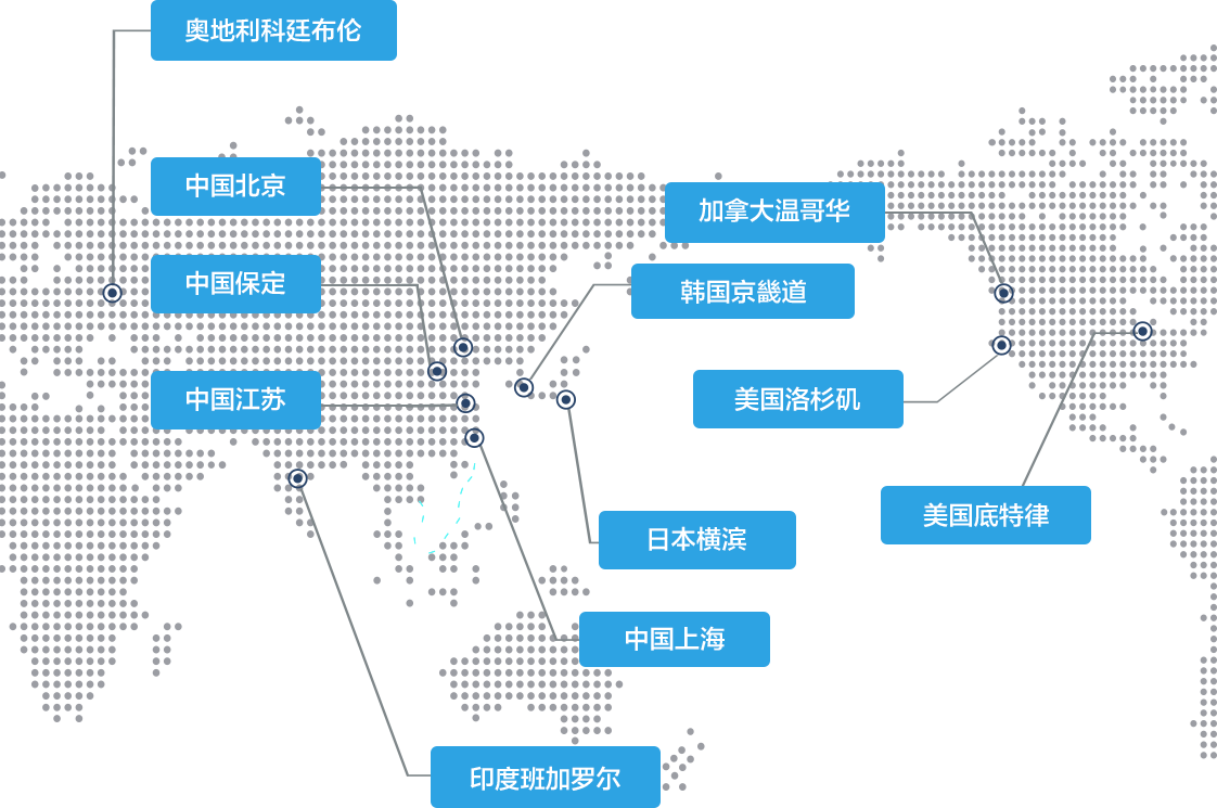 老哥网 - 老哥论坛|玩家社区·经验互换